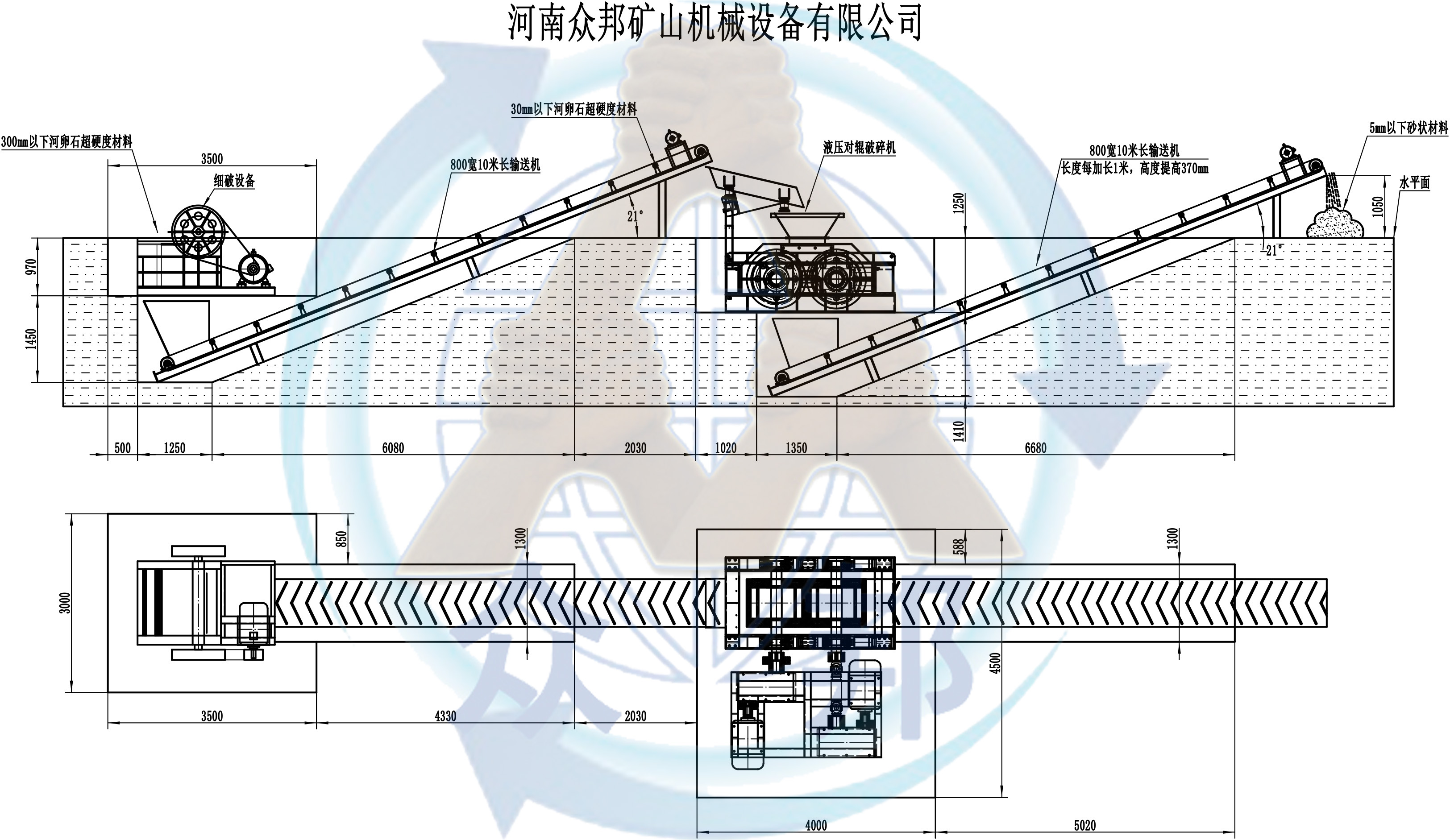 对辊破碎机制砂生产线